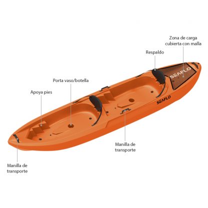 Kayak Recreativo Seaflo Sit on 2 Personas. - Imagen 2